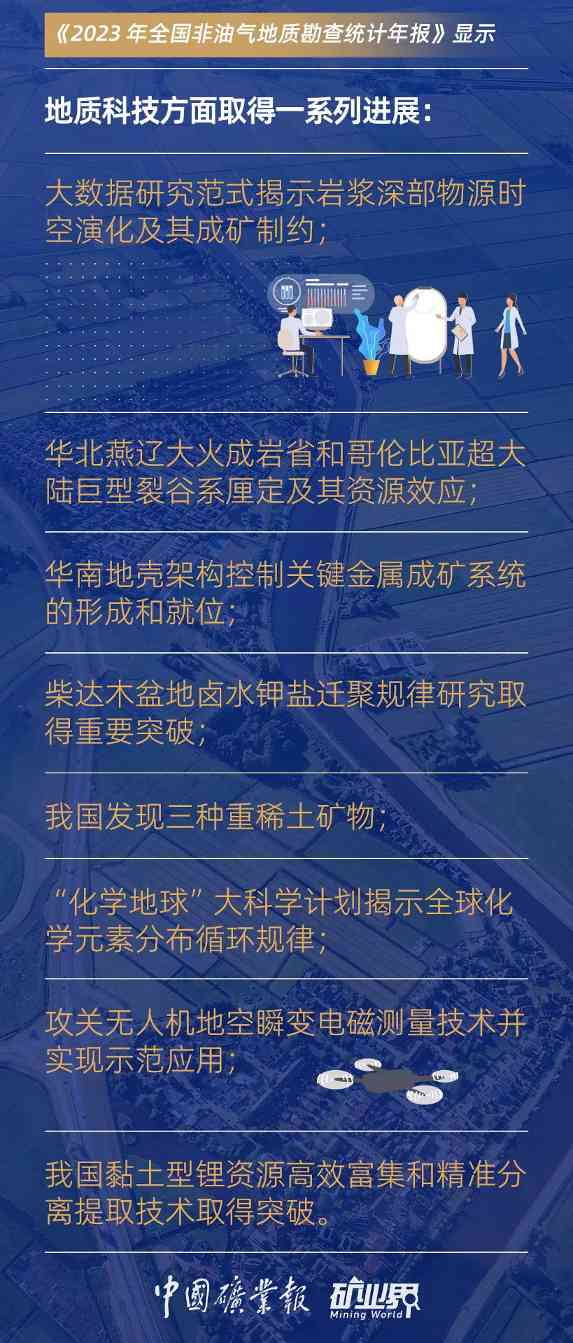 2023全国非油气勘查资金三连增：新矿增多、重点矿种投入加码、矿权出让活跃、钻探量大涨(图7)
