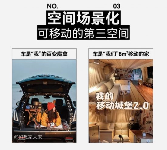 2024汽车营销新趋势：内容社区驱动增长，搜索猛增与七大人群画像揭示车生活风向与营销方法论(图24)