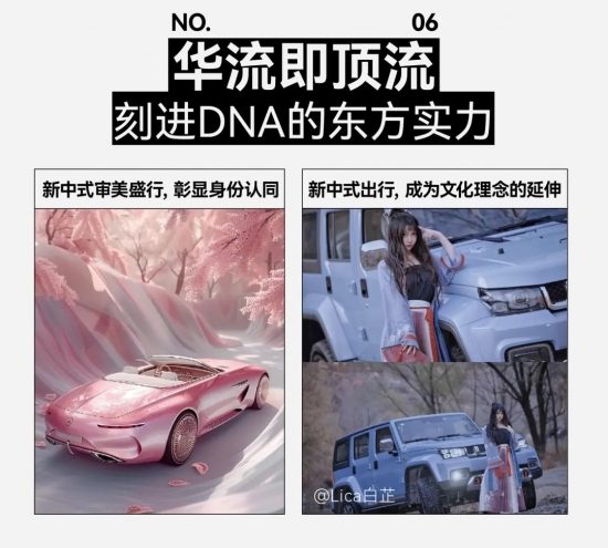 2024汽车营销新趋势：内容社区驱动增长，搜索猛增与七大人群画像揭示车生活风向与营销方法论(图36)
