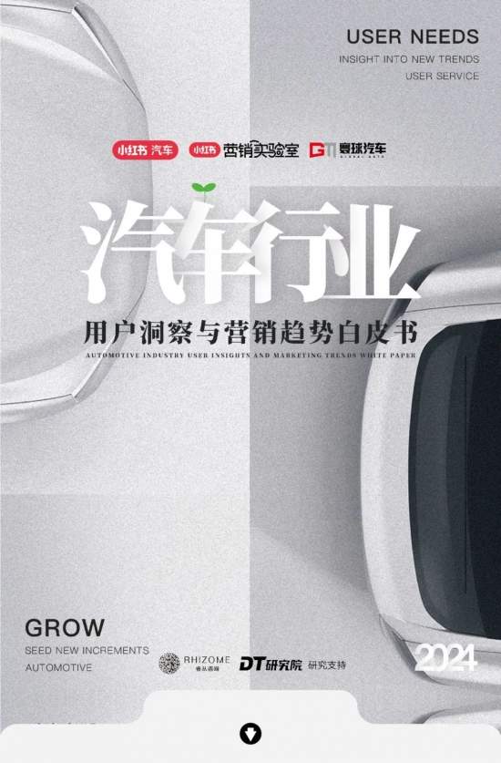 2024汽车营销新趋势：内容社区驱动增长，搜索猛增与七大人群画像揭示车生活风向与营销方法论(图2)