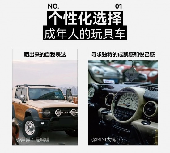 2024汽车营销新趋势：内容社区驱动增长，搜索猛增与七大人群画像揭示车生活风向与营销方法论(图16)