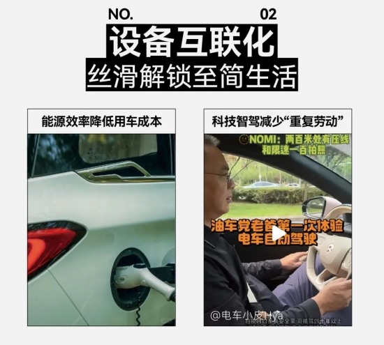 2024汽车营销新趋势：内容社区驱动增长，搜索猛增与七大人群画像揭示车生活风向与营销方法论(图20)