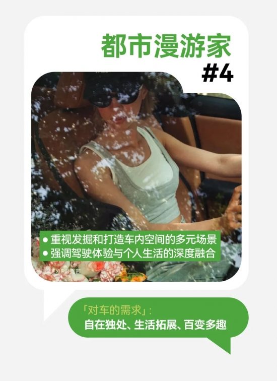 2024汽车营销新趋势：内容社区驱动增长，搜索猛增与七大人群画像揭示车生活风向与营销方法论(图10)