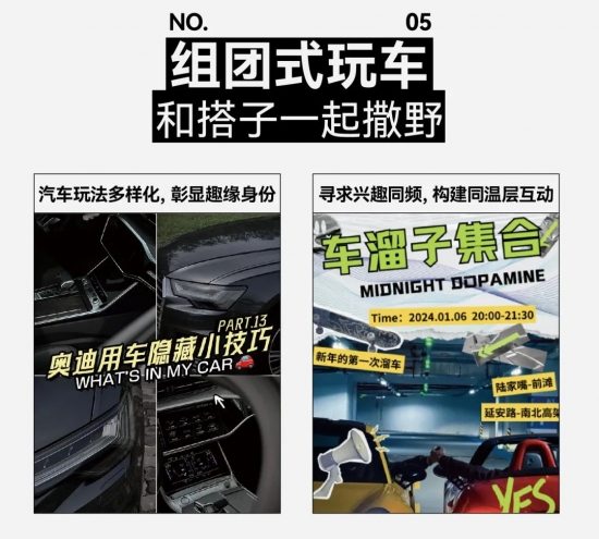 2024汽车营销新趋势：内容社区驱动增长，搜索猛增与七大人群画像揭示车生活风向与营销方法论(图32)