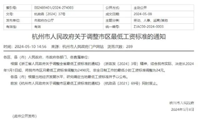 杭州市区最低工资上调至2490元，非全日制小时薪24元，2024年1月1日起执行(图1)
