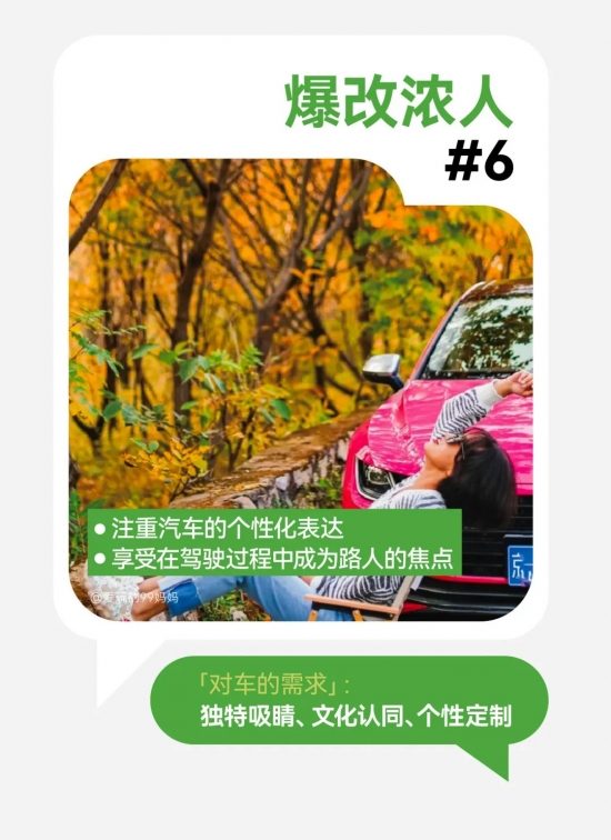 2024汽车营销新趋势：内容社区驱动增长，搜索猛增与七大人群画像揭示车生活风向与营销方法论(图12)