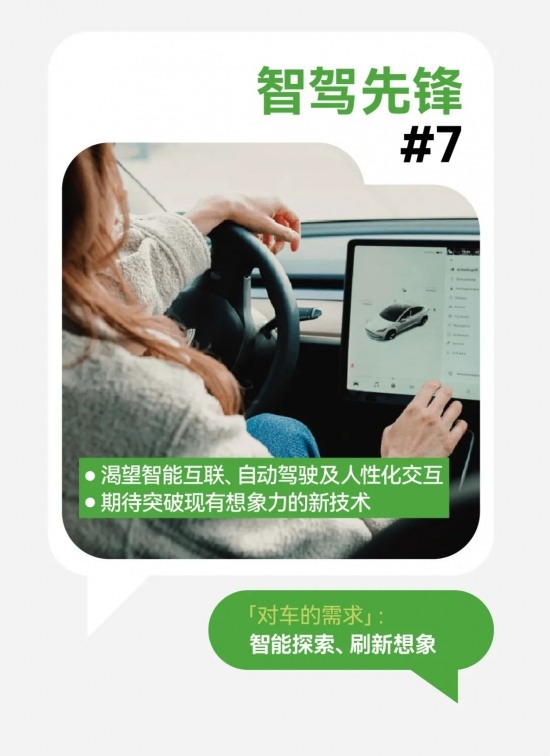 2024汽车营销新趋势：内容社区驱动增长，搜索猛增与七大人群画像揭示车生活风向与营销方法论(图13)