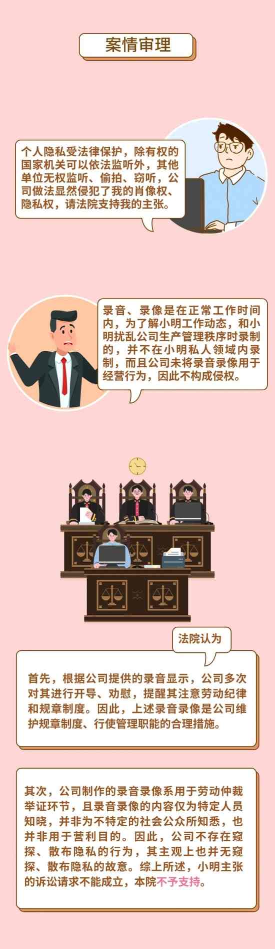 员工隐私权如何界定？公司录音录像、厕所摄像头风险、婚姻信息合法边界及维权指南案例解析与实用建议(图3)