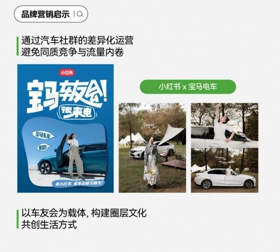 2024汽车营销新趋势：内容社区驱动增长，搜索猛增与七大人群画像揭示车生活风向与营销方法论(图34)