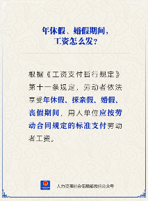 年休假、探亲假、婚丧假期间工资怎么发？依法按劳动合同标准足额支付，法规第十一条明确(图1)