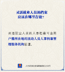 灵活就业人员档案存放指南与服务机构查询(图1)